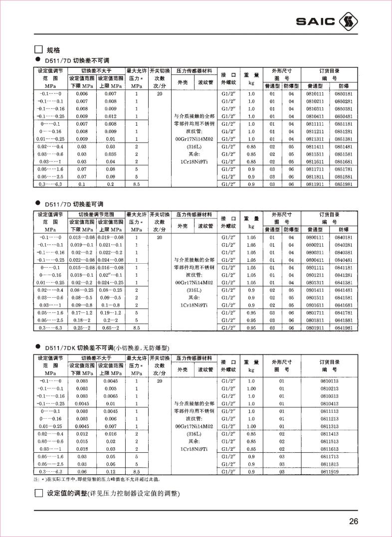 上海远东-电子样本_27.jpg